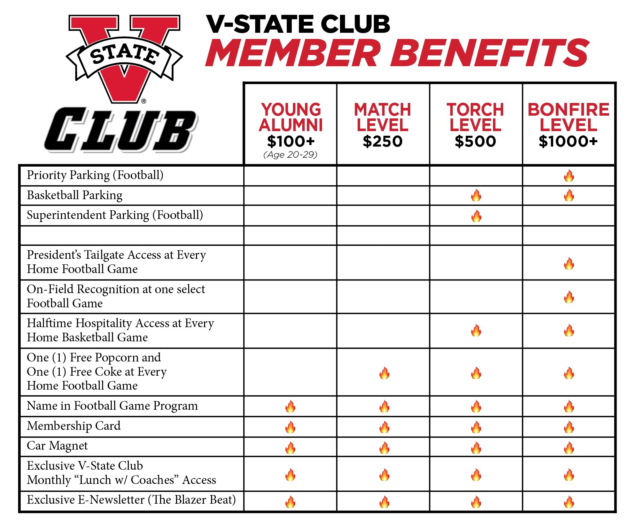 v-state-club-memberships.jpg